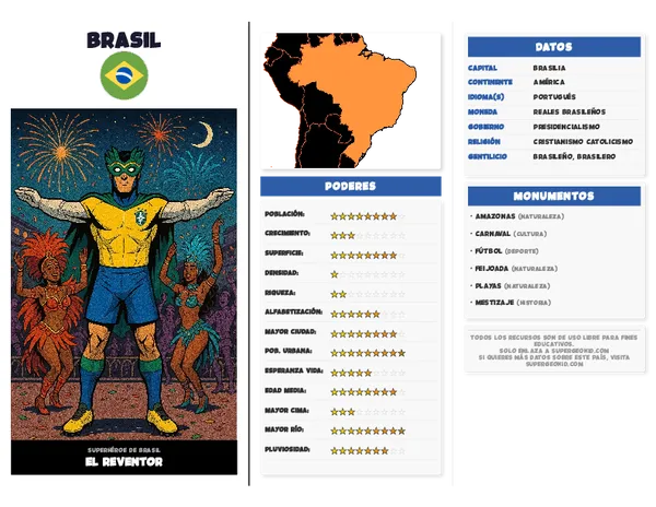 Brasil