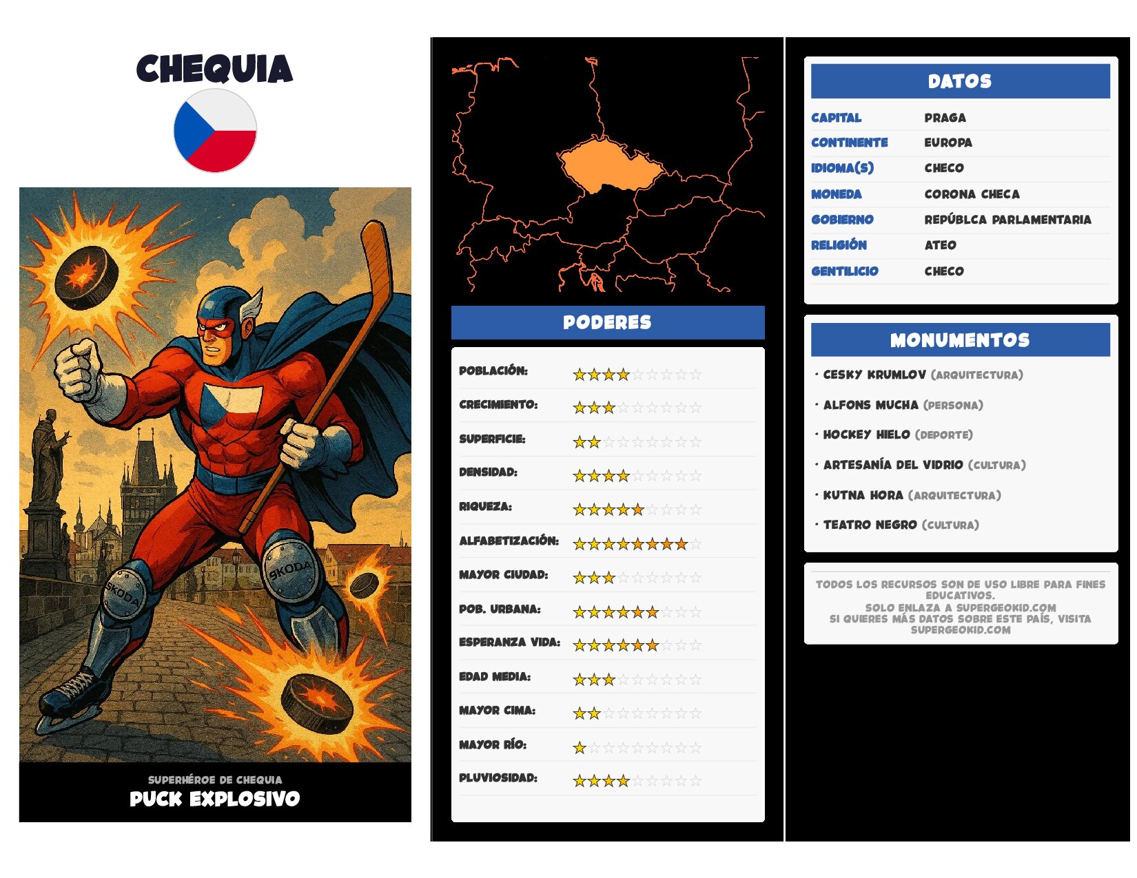 Chequia