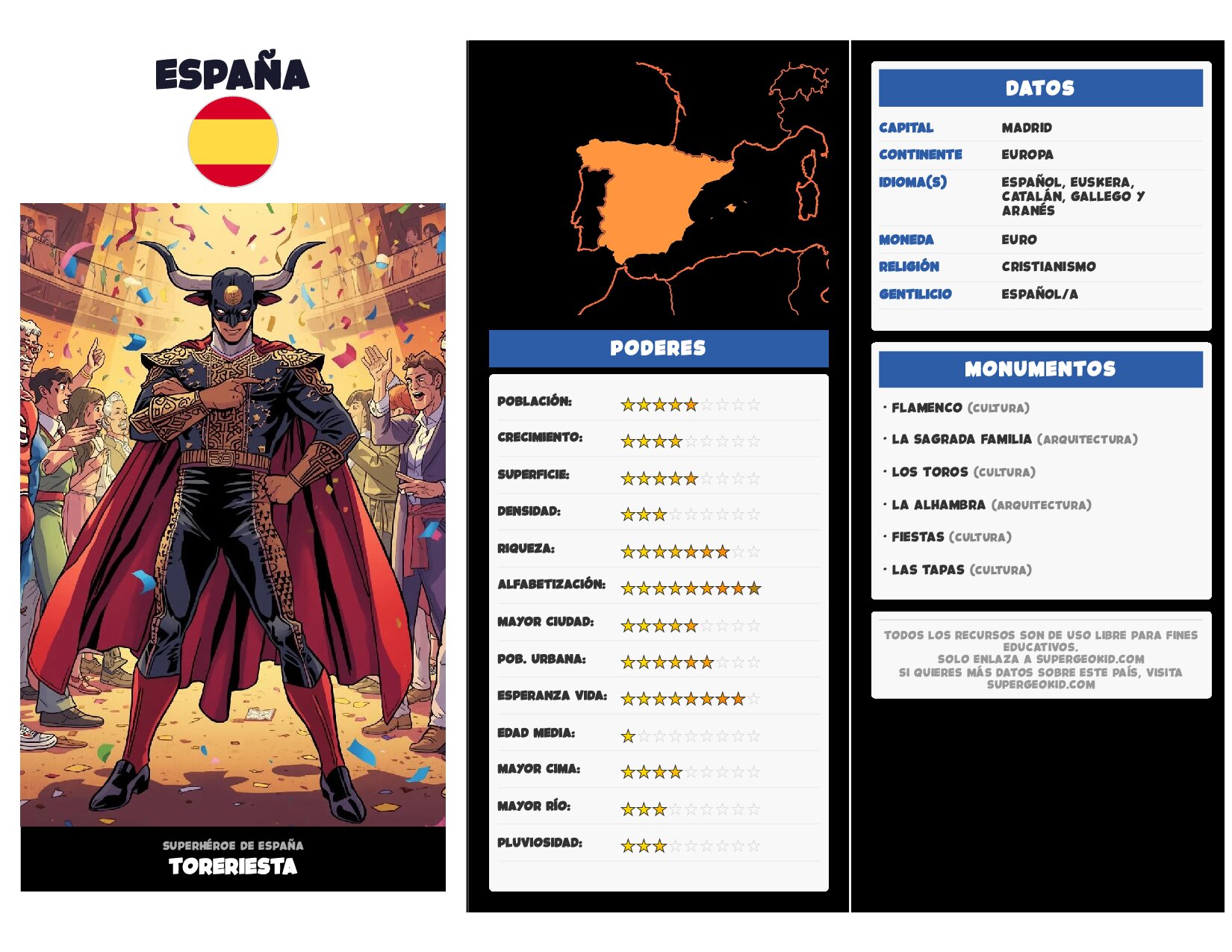 España
