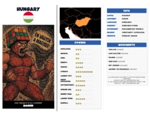 Hungary