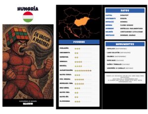 Hungria