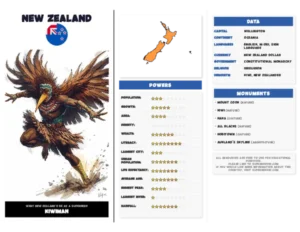 New Zealand