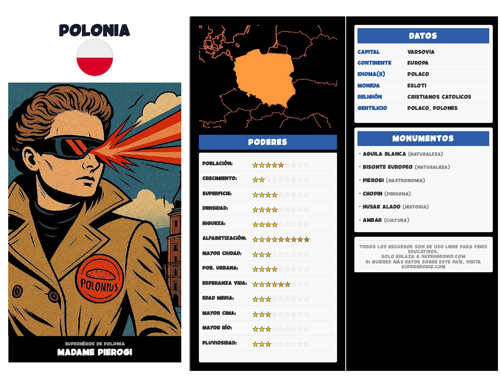 Polonia