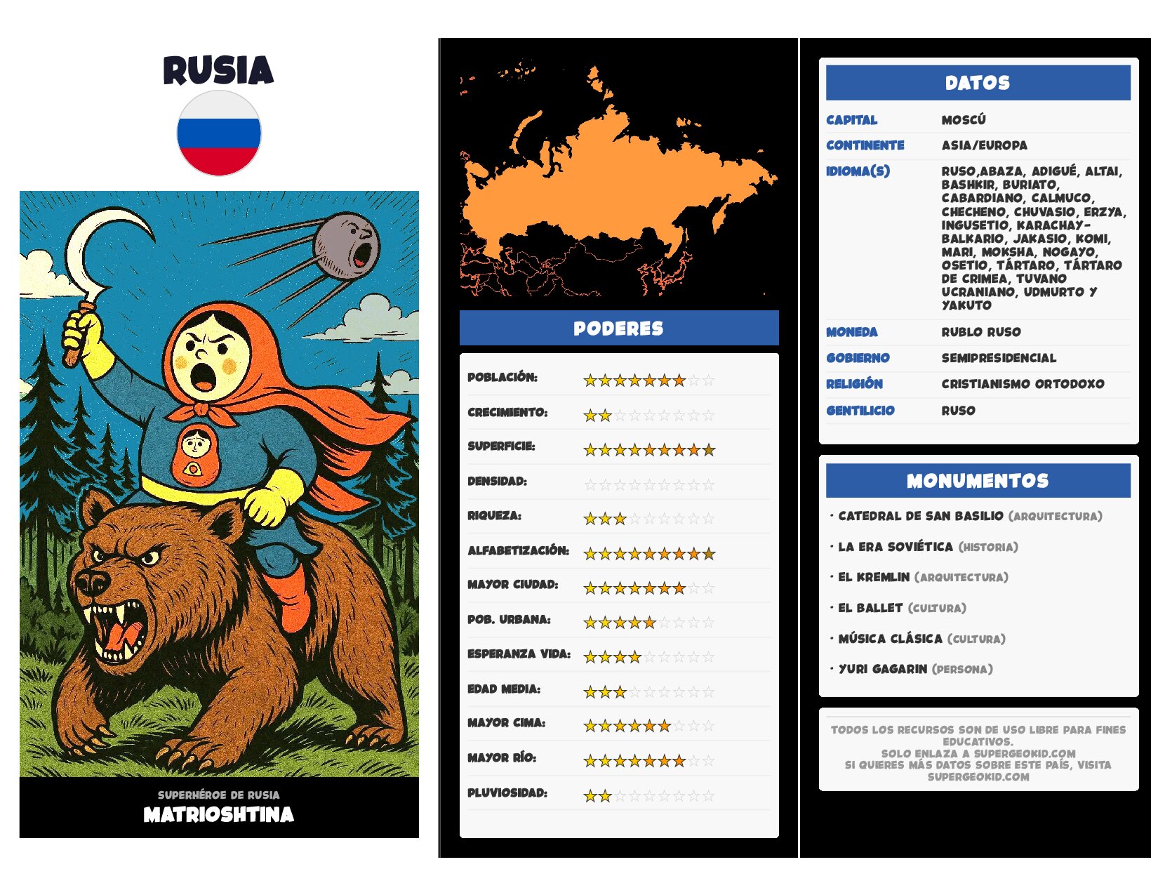 Rusia