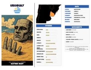 Uruguay