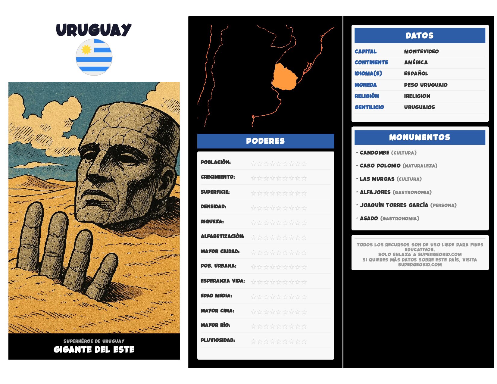 Uruguay