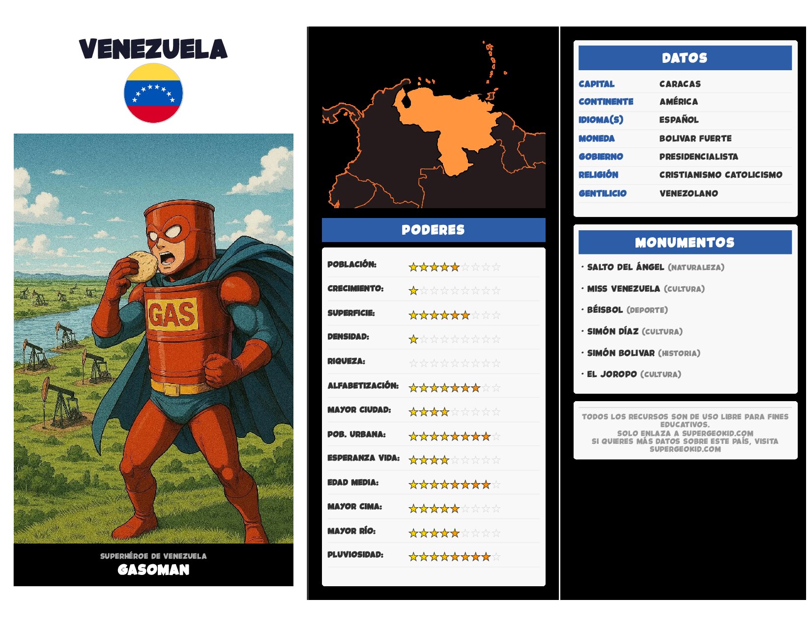 Venezuela
