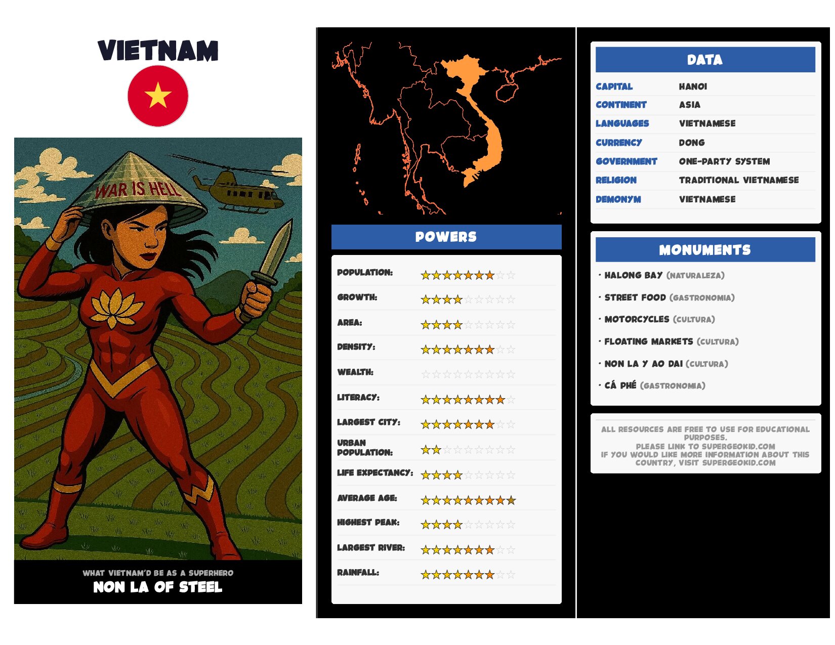 Vietnam