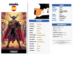 España