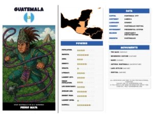 Guatemala