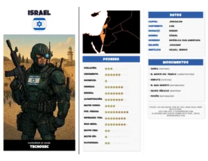 Israel