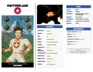 Switzerland